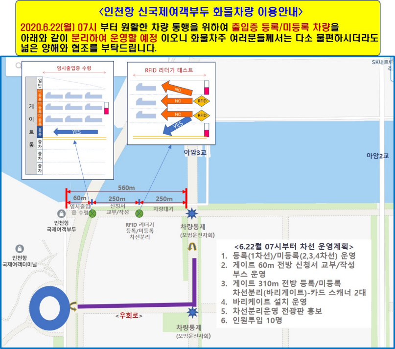 인천항 신국제여객부두 화물차량 이용안내.자세한 내용은 아래 참조